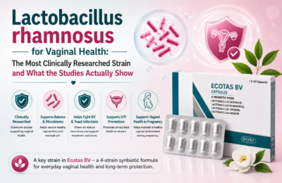 Lactobacillus rhamnosus for Vaginal Health - Ecotas bv blog